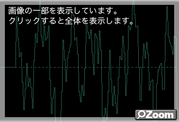 増田部長のめざめるパワー