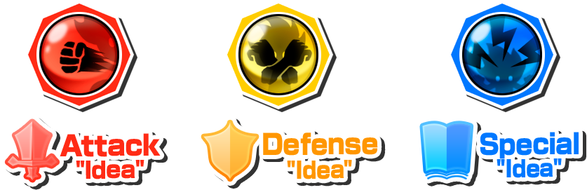 Attack “Idea” Defense “Idea” Special “Idea”