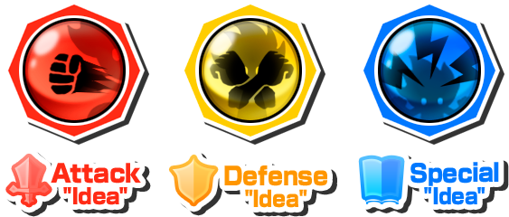 Attack “Idea” Defense “Idea” Special “Idea”